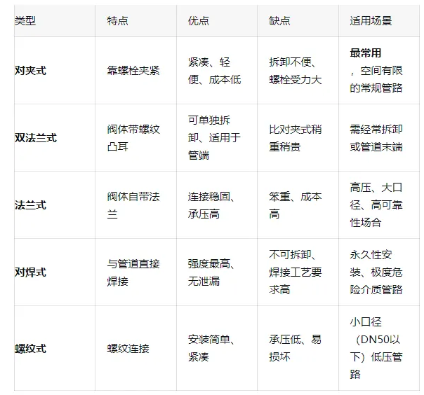 1758508486812316.png 微信图片_20250922103319_148_2.png